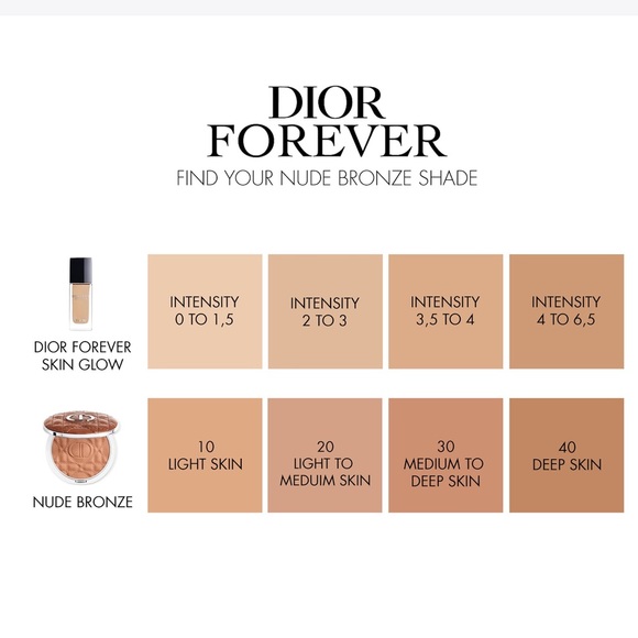 NWT- Dior- Forever- Nude Bronze Compact- 18g- 10 Soft Matte - Picture 11 of 16